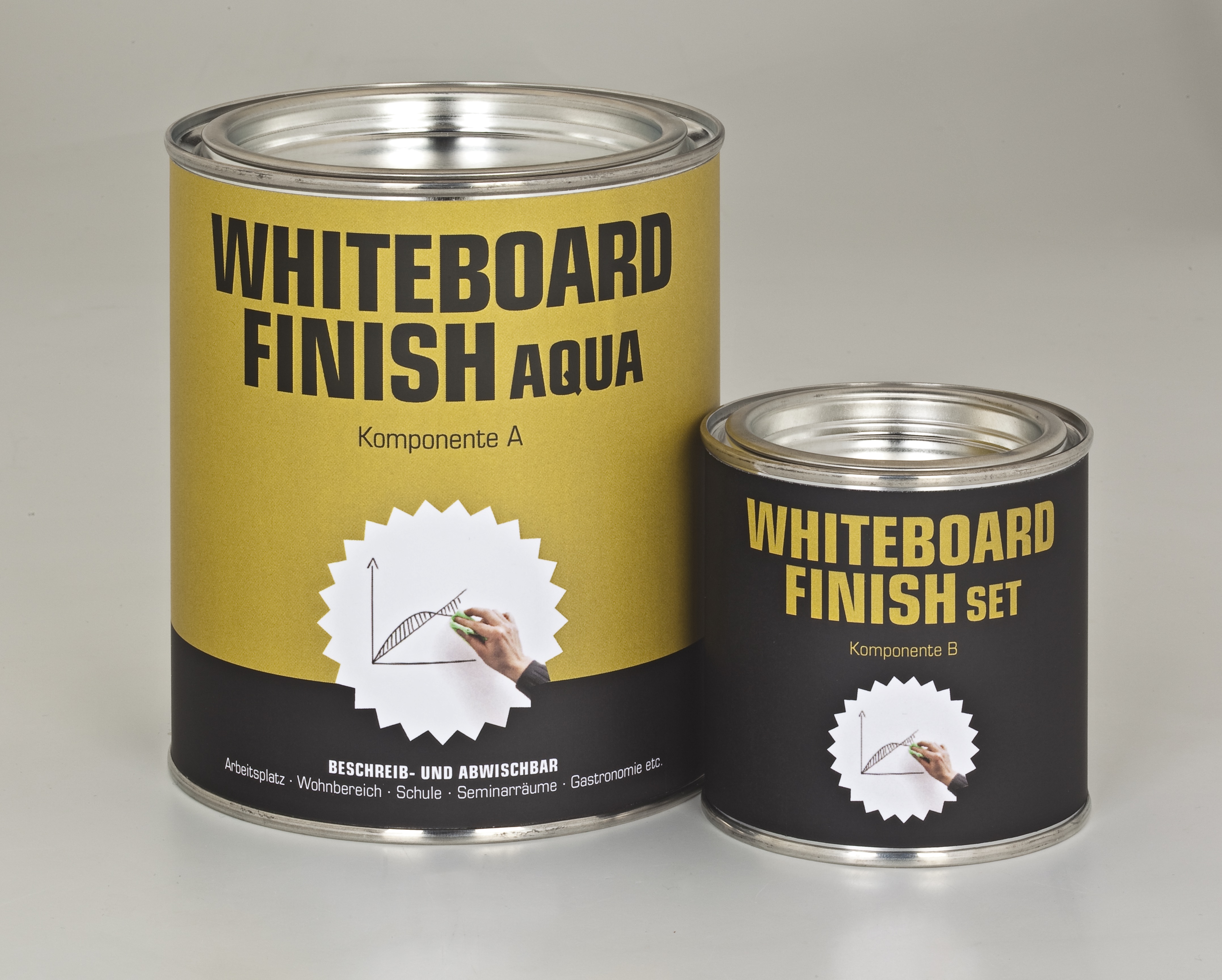 Milacor Whiteboard-Finish Aqua